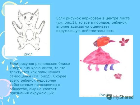 Анализ рисунка несуществующего животного