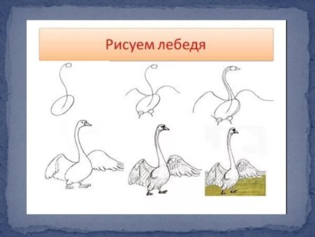 Урок рисования 2 класс