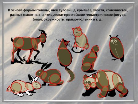 Лепка животного по представлению