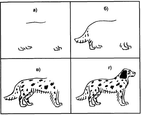 Проективный тест школа зверей