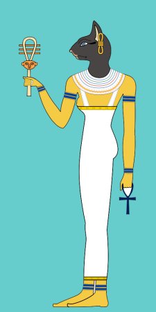 Символы древнего Египта Бастет Бог