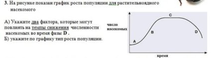 Укажите второй фактор