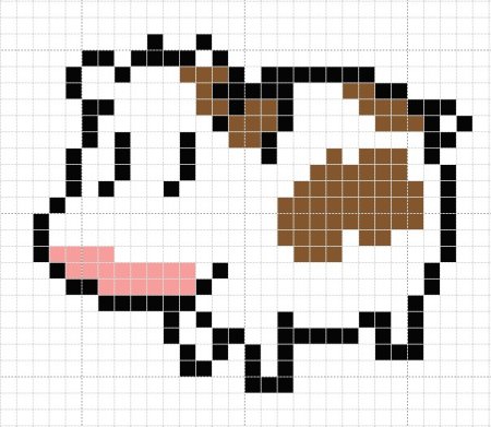 Рисунки по клеточкам корова