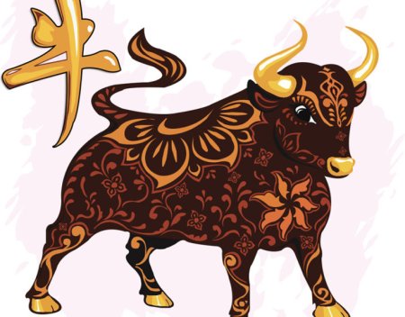 Китайский Зодиак бык