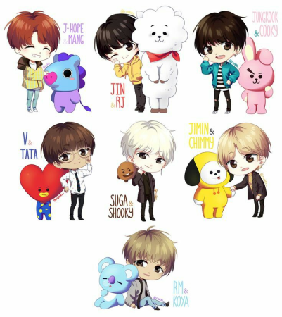 БТС И их персонажи bt21