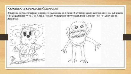 Рисунок несуществующего животного методика Дукаревич