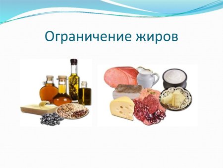 Жиры растительного происхождения продукты