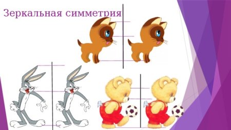 Зеркальная симметрия рисунки по геометрии