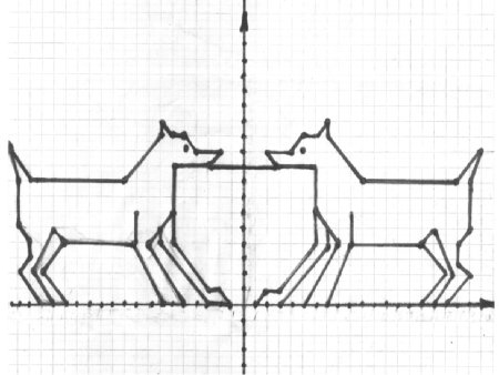 Параллельный перенос симметрия