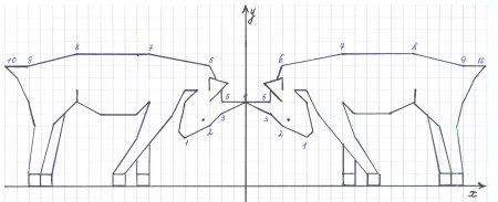 Симметричные рисунки