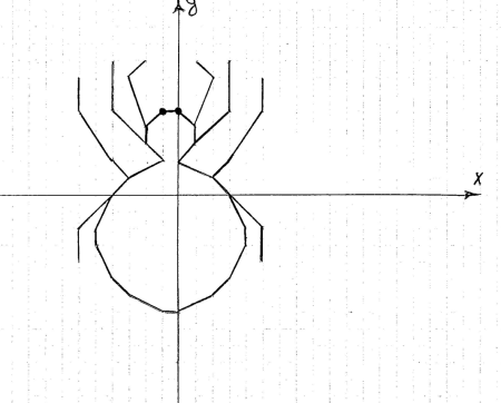 Зеркальная симметрия бабочка