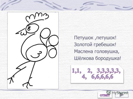 Лицо из цифр