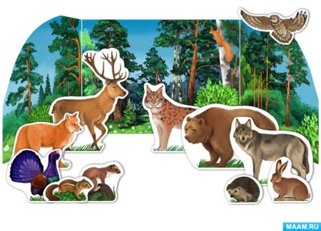 Макет Лесные животные