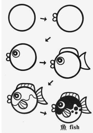 Рисование для детей из кружочков