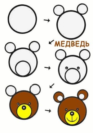 Рисование из кругов