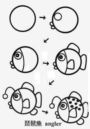 Мордочки животных для детей простые