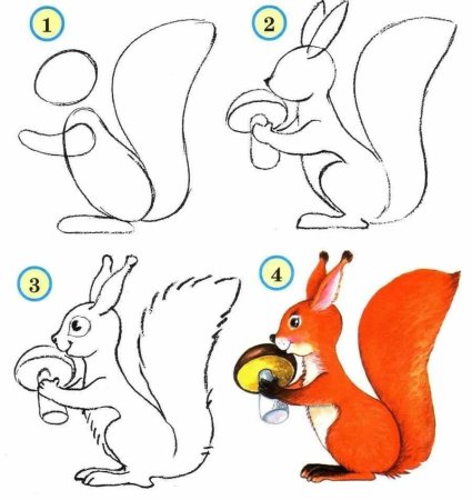 Поэтапное рисование кошки