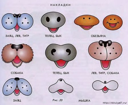 Носик мультяшный