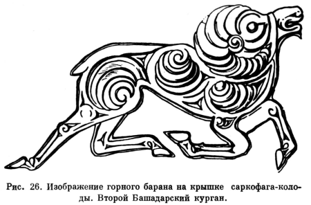Звериный стиль скифов орнамент