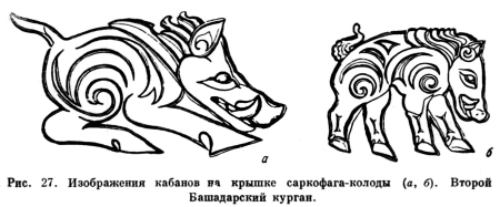 Изображение животных в скифском зверином стиле