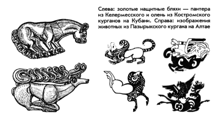 Звериный стиль скифов орнамент