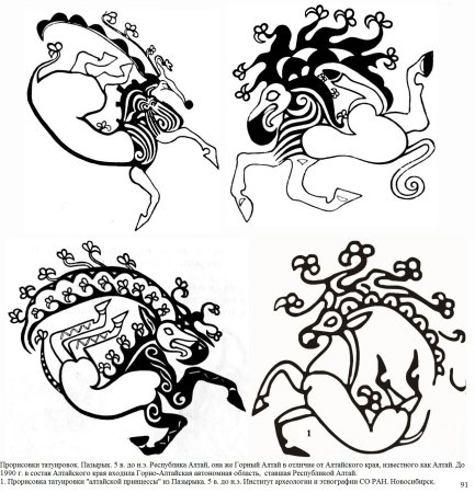 Алтайская принцесса Укока Татуировки