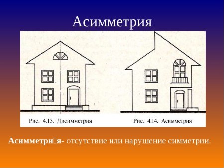 Композиция из геометрических фигур