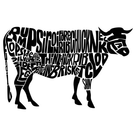 Шрифтовые композиции животных