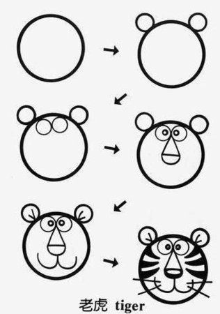 Рисование животных из кругов