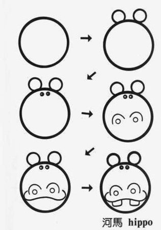 Рисование из кругов