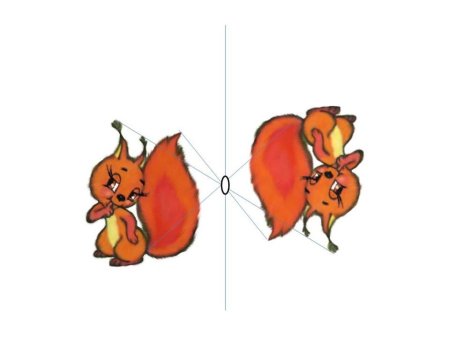 Симметрия относительно точки рисунки