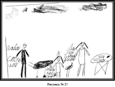 Кинетический рисунок семьи Бернса Кауфмана