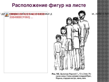 Протокол методики рисунок семьи
