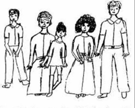 Рисуночные тесты Венгер семья