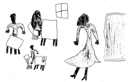 Рисуночные методики