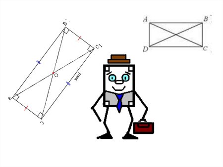 Нарисуйте параллелограмм