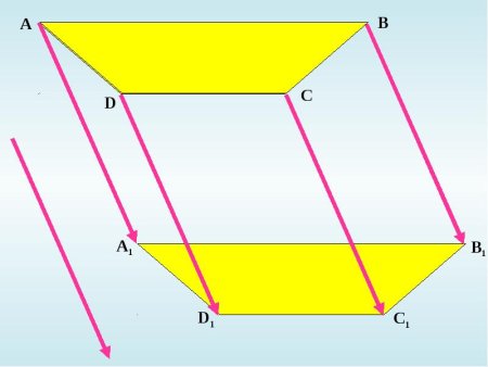 Движение геометрия 9 класс параллельный перенос