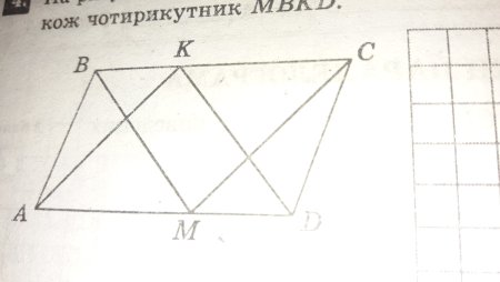 Рисунок из параллелограммов