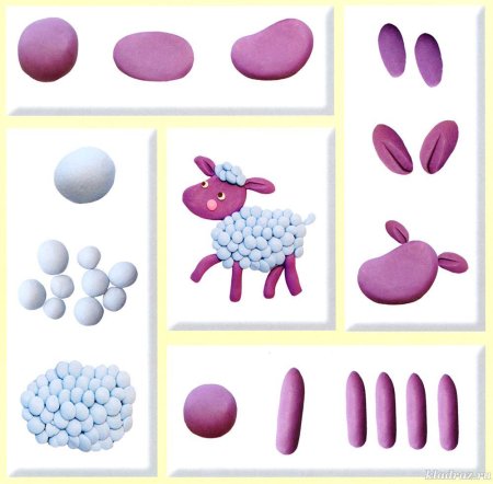 Лепка из пластилина для детей