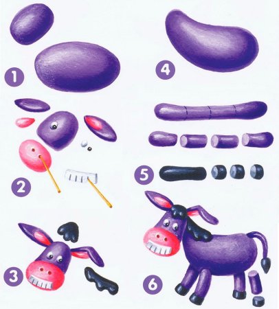 Поэтапная лепка для дошкольников