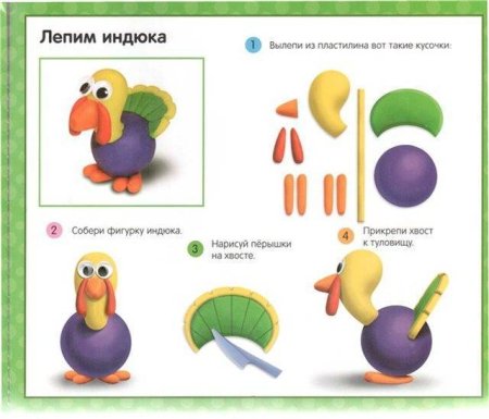 Пошаговая схема лепки из пластилина для детей