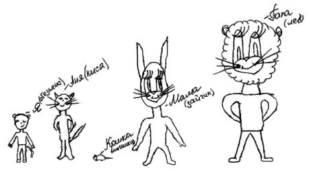 Методика рисунок семьи в образах животных