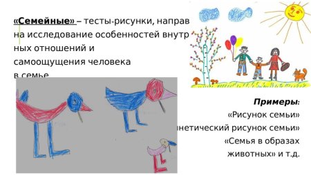 Проективные тесты кинетический рисунок семьи