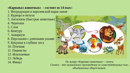 Карнавал животных сен-Санс список