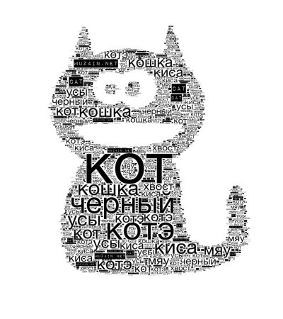 Текст рисунок