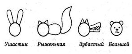 Графическая модель звери
