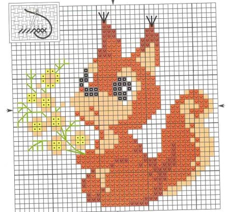 Рисунки для вышивания крестиком