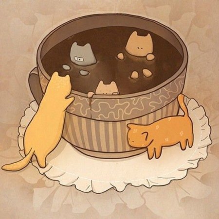 Кот в чашке арт