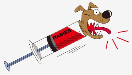 Бешенство иллюстрации