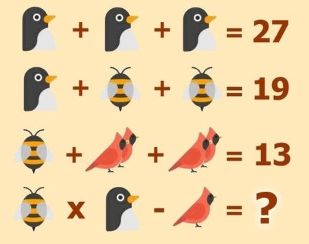 Головоломка «цифры»